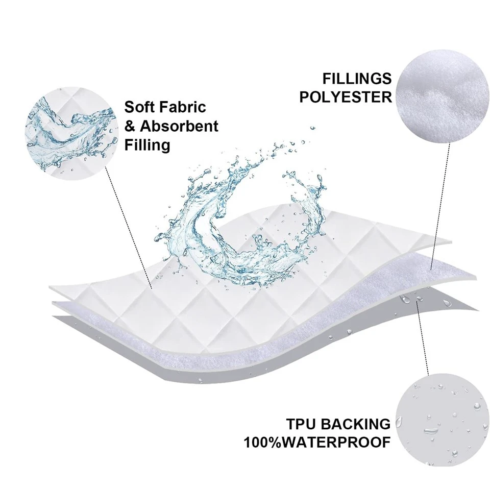 Breathable Waterproof Crib Mattress Protector price